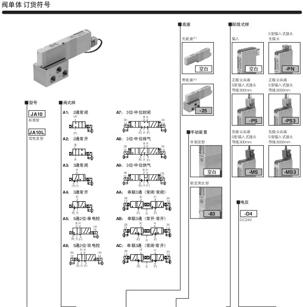 小金井（KOGANEI）電磁閥JA系列 內(nèi)部先導(dǎo)式