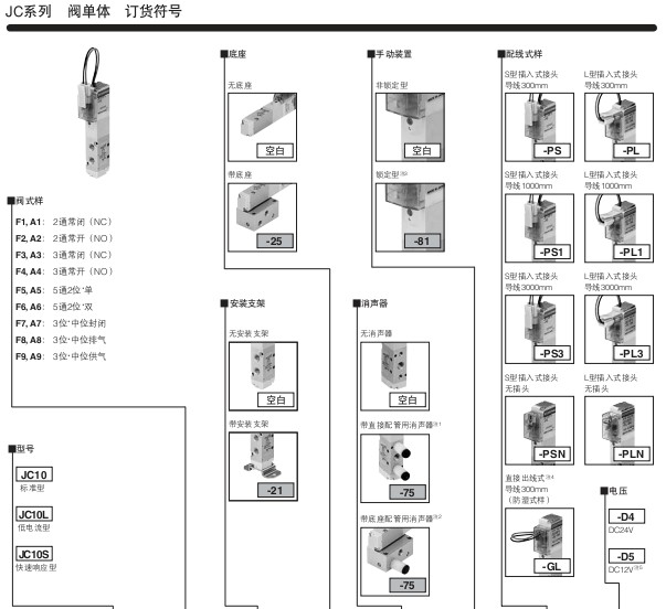 小金井（KOGANEI）電磁閥JC,JE系列 內(nèi)部先導(dǎo)式