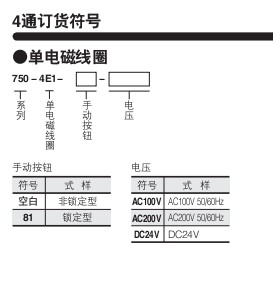 小金井（KOGANEI）電磁閥圓形系列