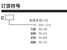 小金井（KOGANEI）單向閥