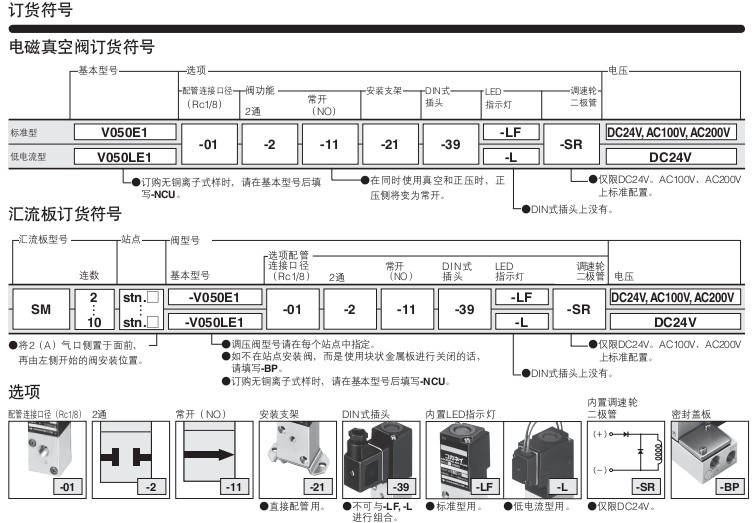 小金井（KOGANEI）電磁真空閥（方形）