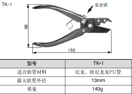 SMC管剪