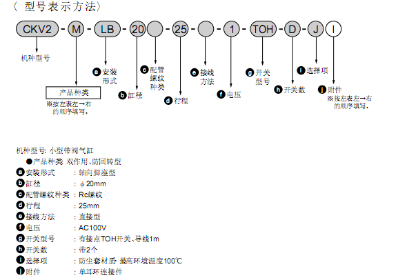CKD小型帶閥氣缸 CKV2系列