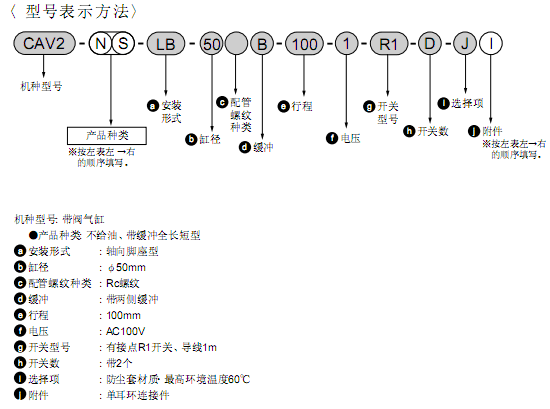 CKD帶閥氣缸 CAV2?COVP2?COVN2系列