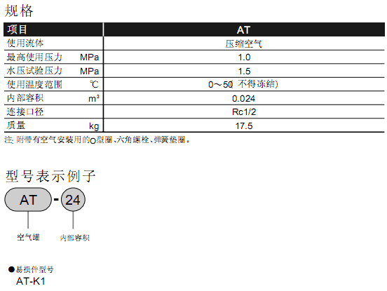 CKD空氣罐(關(guān)聯(lián)元件)AT系列