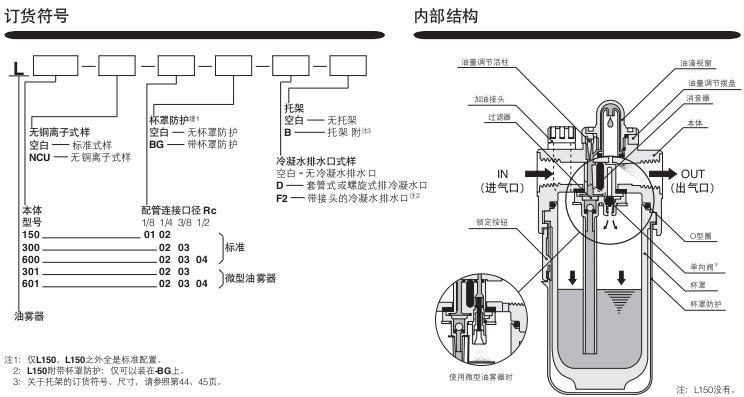 小金井（KOGANEI）空氣調(diào)質(zhì)組合油霧器