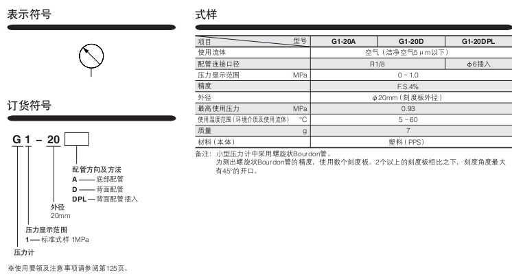 小金井（KOGANEI）小型壓力計G1-20系列