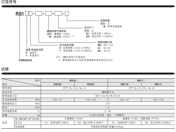 小金井（KOGANEI）不銹鋼調(diào)壓閥RS系列