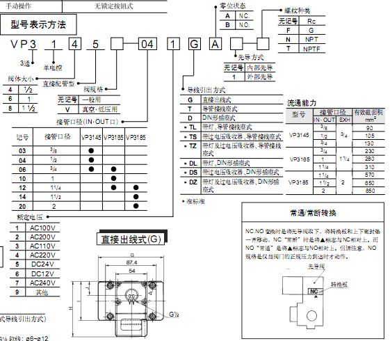 SMC大型3通電磁閥  VP系列