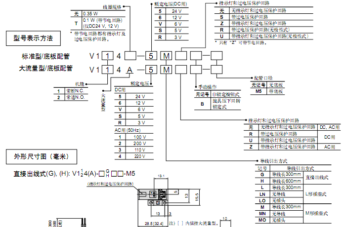 SMC 3通電磁閥  V100系列