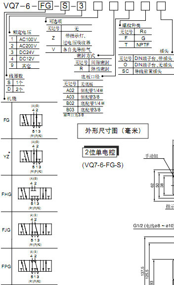 SMC 5通電磁閥  VQ系列