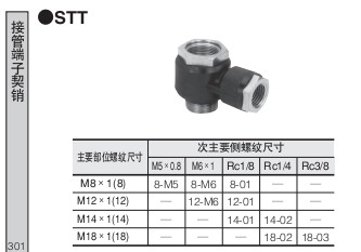 小金井（KOGANEI）供氣管接頭 終端錐形STT系列