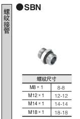 小金井（KOGANEI）供氣管接頭 接頭SBN系列
