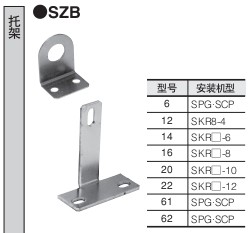 小金井（KOGANEI）供氣管接頭 托架SZB系列