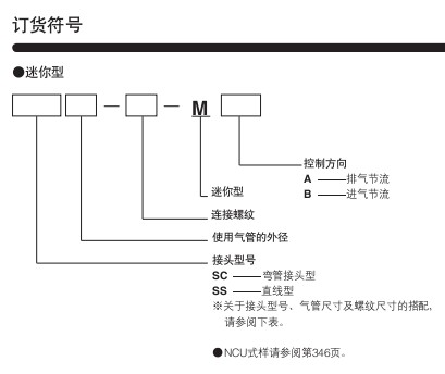 小金井（KOGANEI）帶快速接頭節(jié)流閥SC-M,SS-M系列