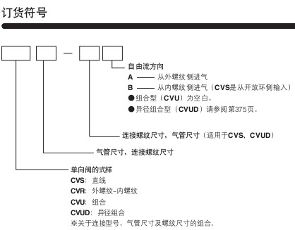 小金井（KOGANEI）帶快速接頭的單向閥