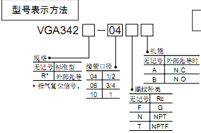 SMC 3通氣控閥  VGA系列