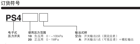小金井（KOGANEI）(壓力開關(guān))電子式壓力開關(guān)PS4系列