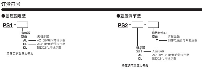 小金井（KOGANEI）(壓力開關(guān))壓力開關(guān)PS1,PS2系列