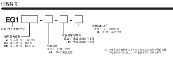 小金井（KOGANEI）內(nèi)置電子開關(guān)式壓力計EG系列