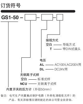 小金井（KOGANEI）內(nèi)置開關(guān)式壓力計(jì)GS1-50系列(機(jī)械開關(guān))
