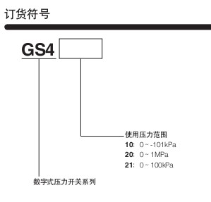 小金井（KOGANEI）數(shù)字式壓力開關(guān)GS4系列