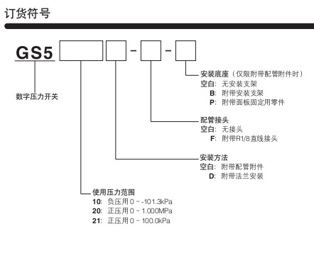 小金井（KOGANEI）(壓力開(kāi)關(guān))數(shù)字式壓力開(kāi)關(guān)GS5系列