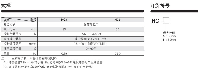 小金井（KOGANEI）阻尼器HC系列