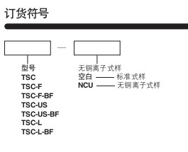 小金井（KOGANEI）節(jié)流閥TSC系列