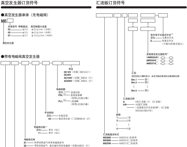 小金井（KOGANEI）真空發(fā)生器ME系列