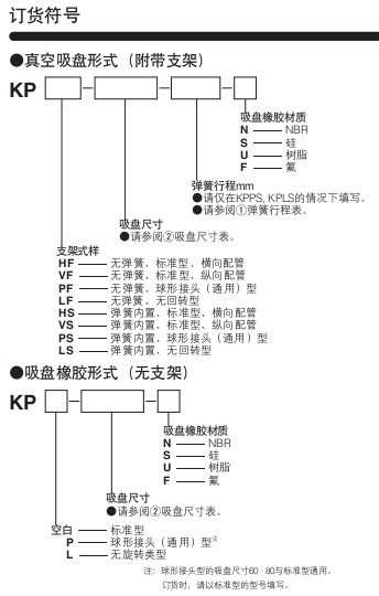 小金井（KOGANEI）真空吸盤橫向配管固定型KPHF系列