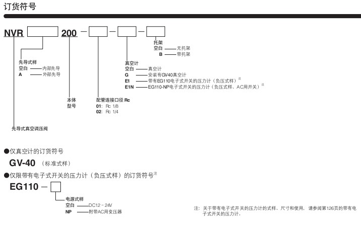 小金井（KOGANEI）先導式真空調壓閥NVR系列