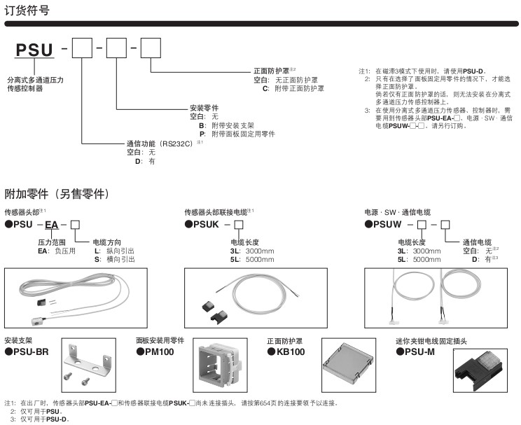 小金井（KOGANEI）分離式多通道壓力傳感控制器PSU系列
