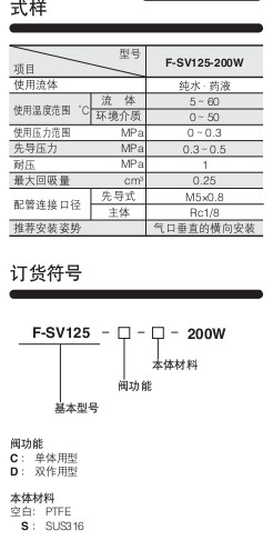 小金井（KOGANEI）氟樹脂回吸閥 F-SV系列F-SV125型