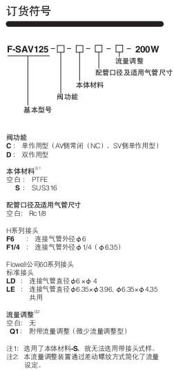 小金井（KOGANEI）氟樹(shù)脂 F-SAV系列F-SAV125型