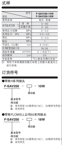 小金井（KOGANEI）氟樹(shù)脂 F-SAV系列F-SAV250型