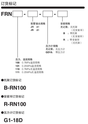 小金井（KOGANEI）小型FR 過濾器調(diào)壓閥FRN系列