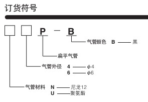 小金井（KOGANEI）扁平軟管N＿P系列,U＿P系列