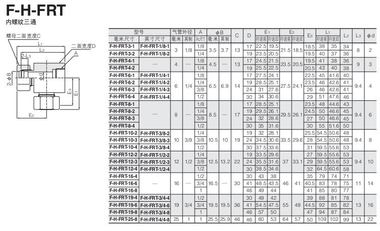 小金井（KOGANEI）氟樹脂 接頭H系列F-H-FRT型