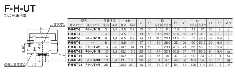 小金井（KOGANEI）氟樹脂 接頭H系列F-H-UT型