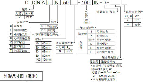 SMC鎖緊氣缸  CNA系列