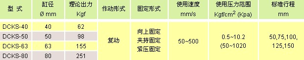氣立可氣缸類 夾持氣缸