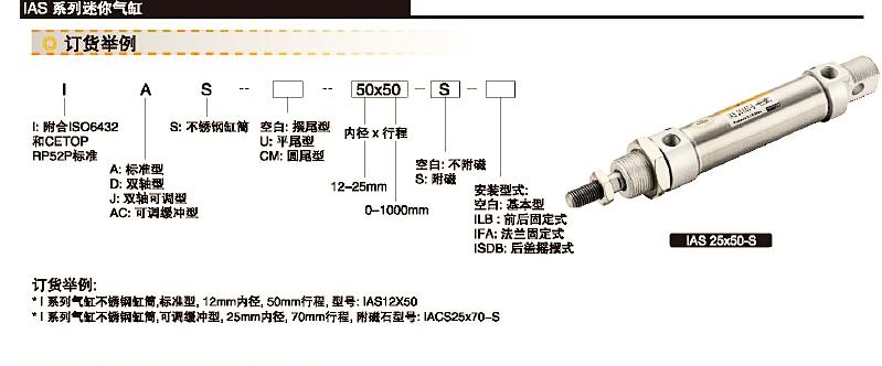 I 系列ISO6432迷你氣缸