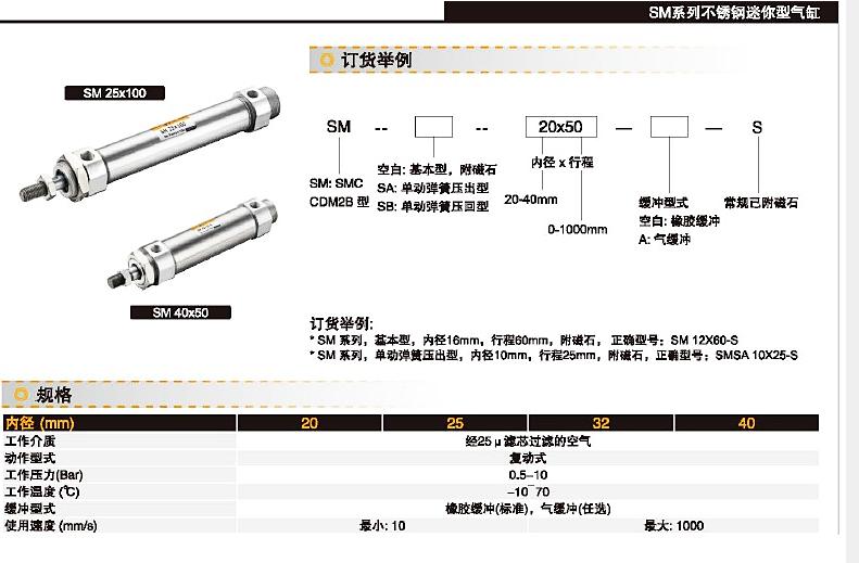 SJ/SM系列迷你氣缸