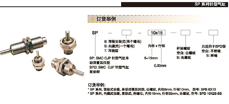 SJP 系列針型氣缸