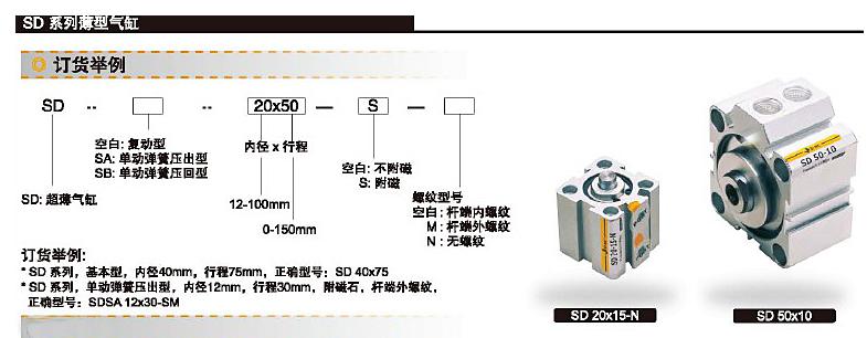 SD/SQ/EU/SE 薄型氣缸