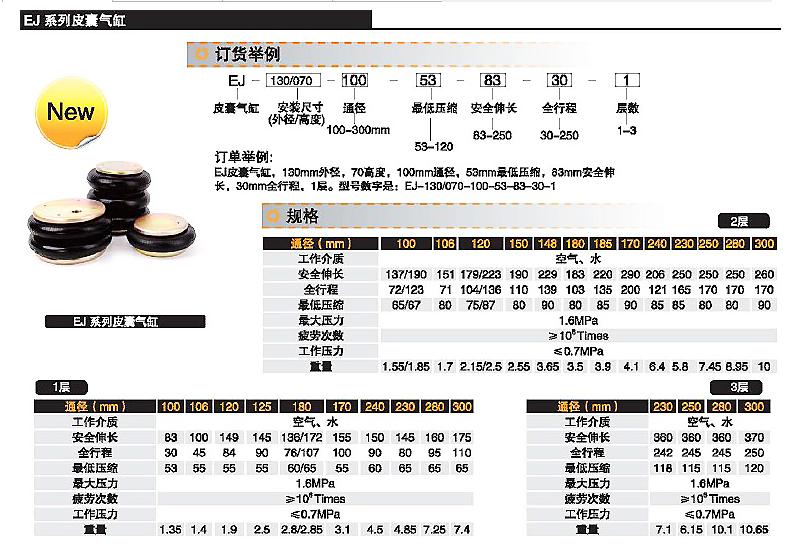 EJ/EH/EZF/EK 皮囊氣缸