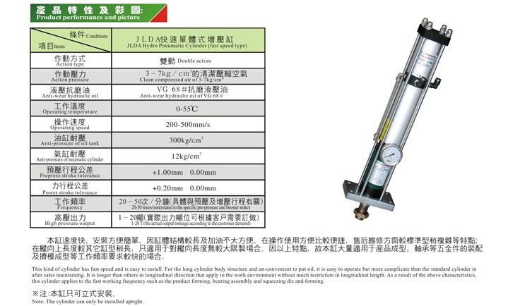 JLDA快速單體式增壓缸