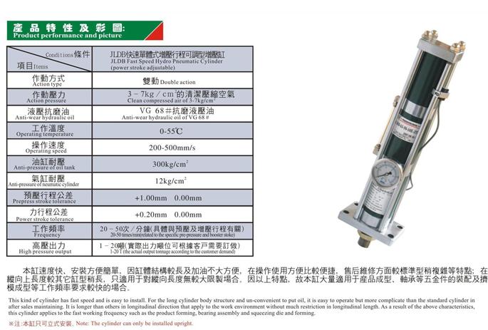 JLDB快速單體式增壓行程可調(diào)型增壓缸