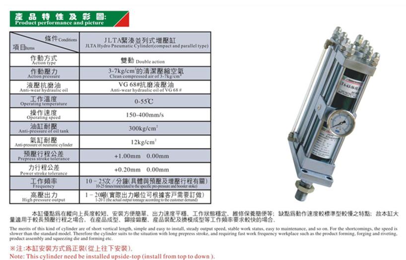 JLTA緊湊並列式增壓缸